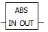 ../_images/b-abs.png