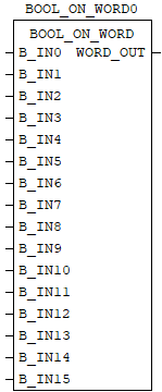 ../_images/b-bool_on_word.png