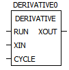 ../_images/b-derivative.png
