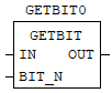 ../_images/b-getbit.png