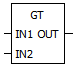 ../_images/b-gt.png