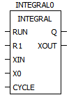 ../_images/b-integral.png