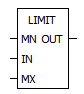 ../_images/b-limit.png