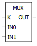 ../_images/b-mux.png