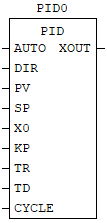 ../_images/b-pid.png