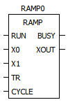 ../_images/b-ramp.png
