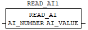 ../_images/b-read_ai.png