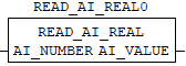 ../_images/b-read_ai_real.png