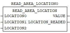 ../_images/b-read_area.png