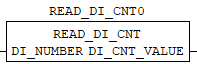 ../_images/b-read_di_cnt.png