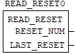 ../_images/b-read_reset.png