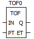 ../_images/b-tof.png