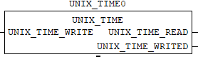 ../_images/b-unix_time.png