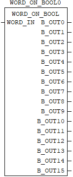../_images/b-word_on_bool.png