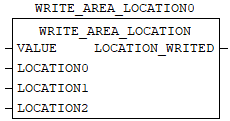 ../_images/b-write_area.png