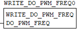 ../_images/b-write_do_pwm.png