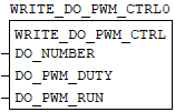 ../_images/b-write_do_pwm_ctrl.png