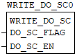 ../_images/b-write_do_sc.png