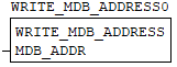 ../_images/b-write_mdb.png