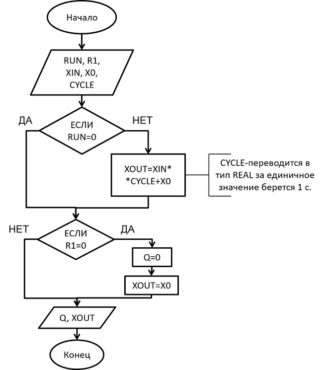 ../_images/integral.png
