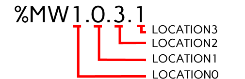 ../_images/r-mdb2.png