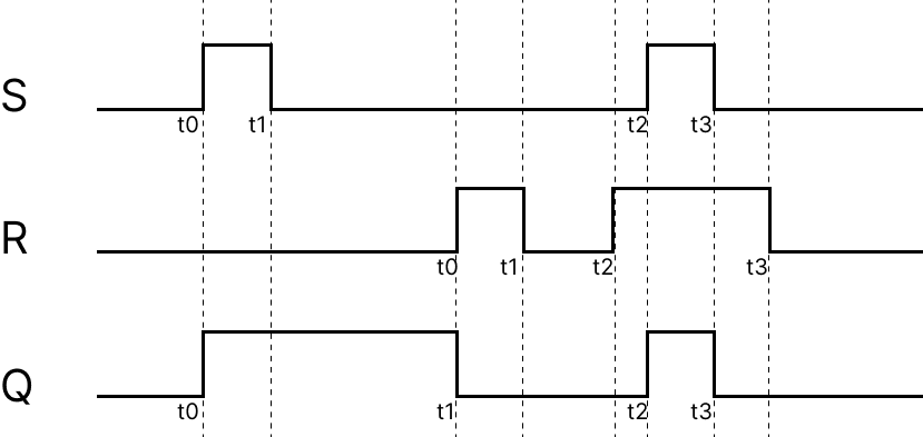 ../_images/sr.png
